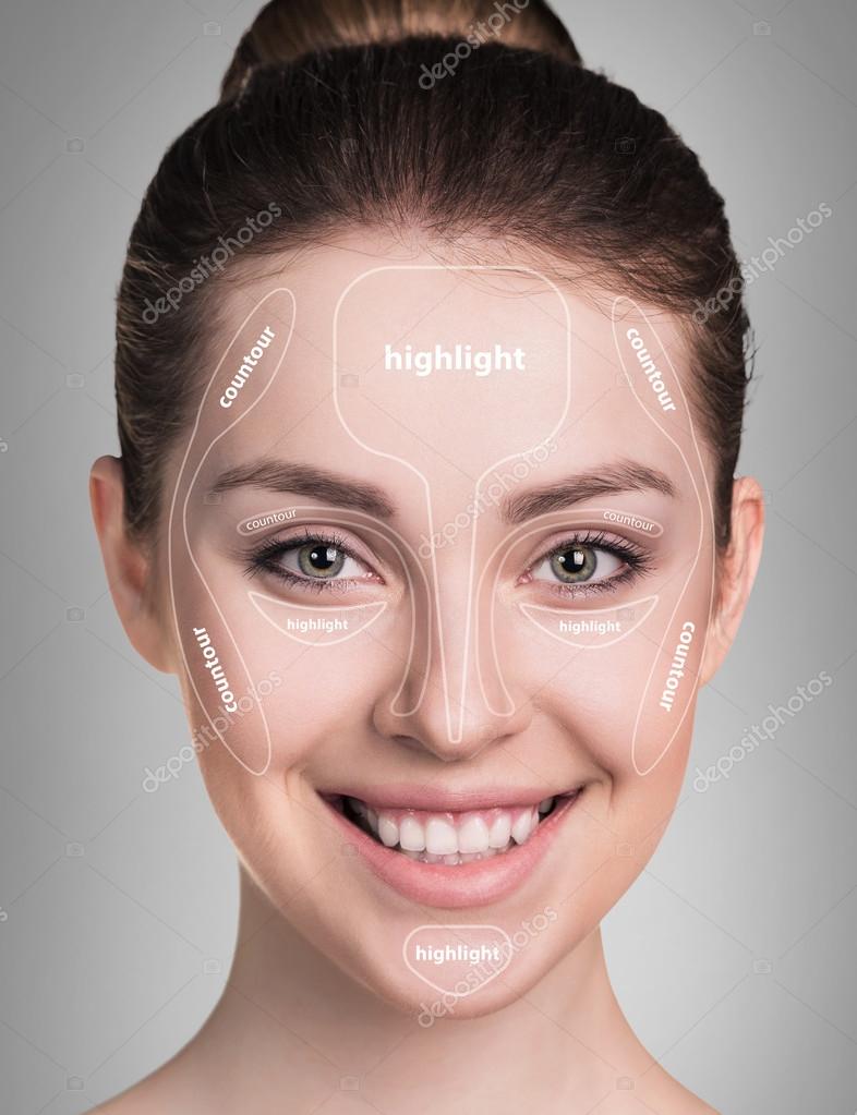 contour highlight