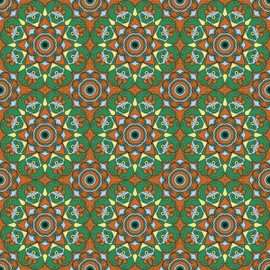 soyut model sorunsuz