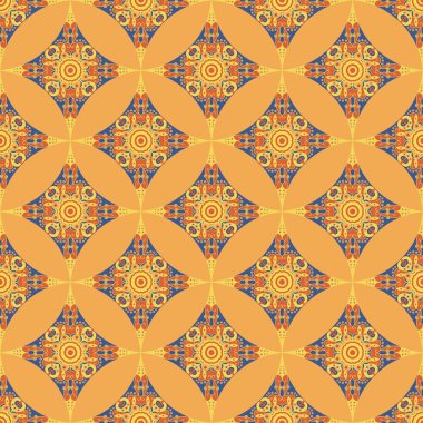 soyut model sorunsuz