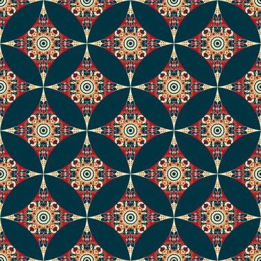 soyut model sorunsuz