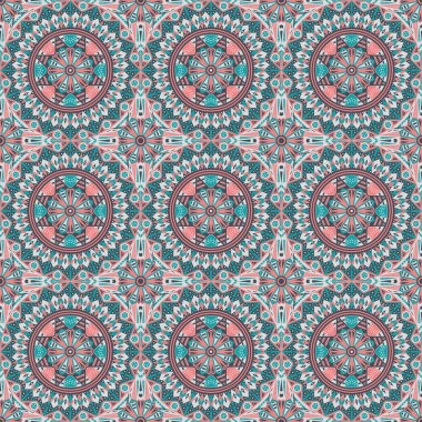 soyut model sorunsuz