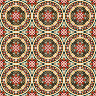 soyut model sorunsuz