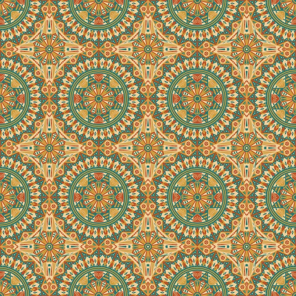 soyut model sorunsuz