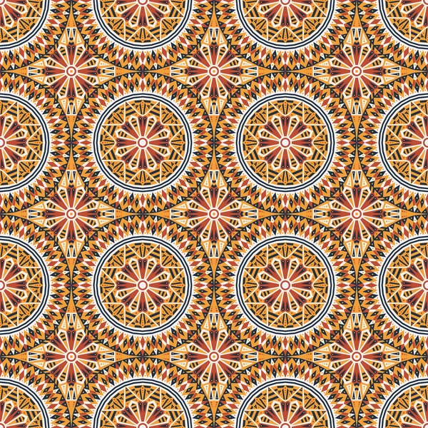 soyut model sorunsuz