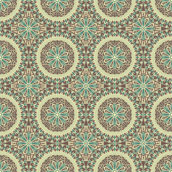 soyut model sorunsuz