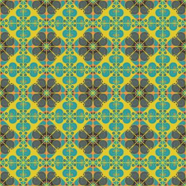 soyut model sorunsuz