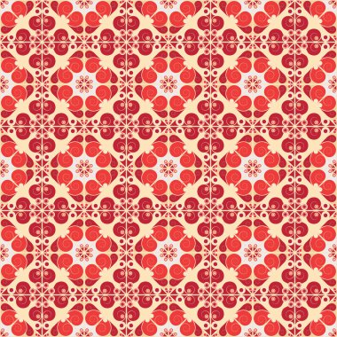 soyut model sorunsuz