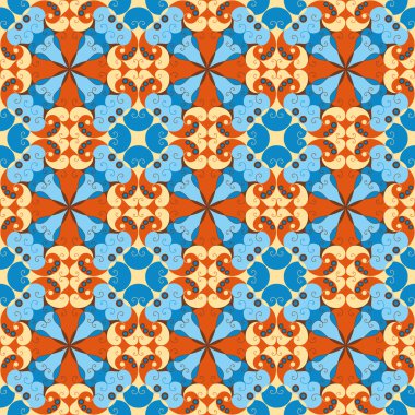 soyut model sorunsuz