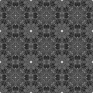 soyut model sorunsuz