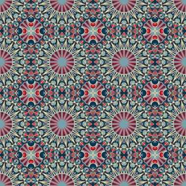 soyut model sorunsuz