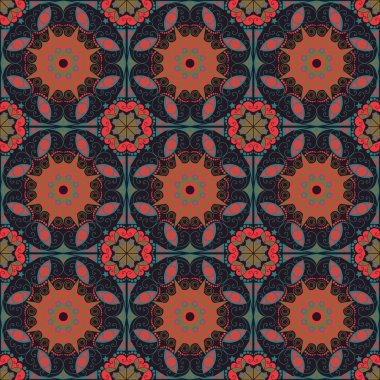 soyut model sorunsuz