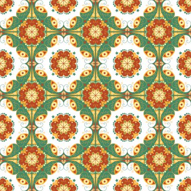 soyut model sorunsuz