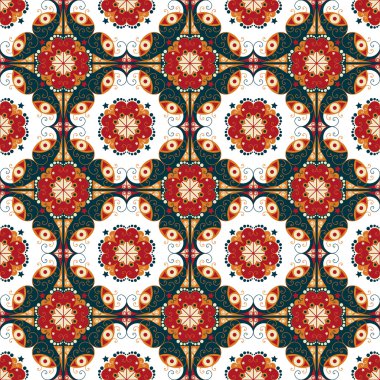 soyut model sorunsuz