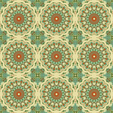 soyut model sorunsuz