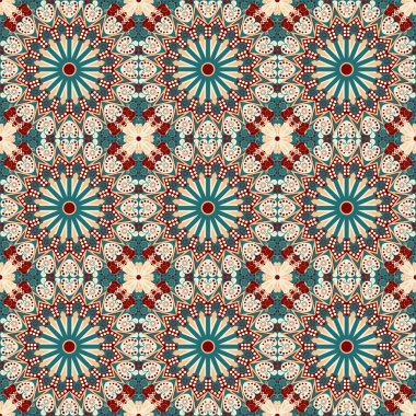 soyut model sorunsuz