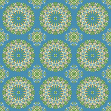 soyut model sorunsuz