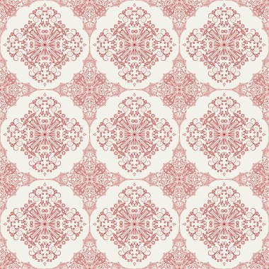 soyut model sorunsuz