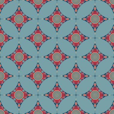 soyut model sorunsuz