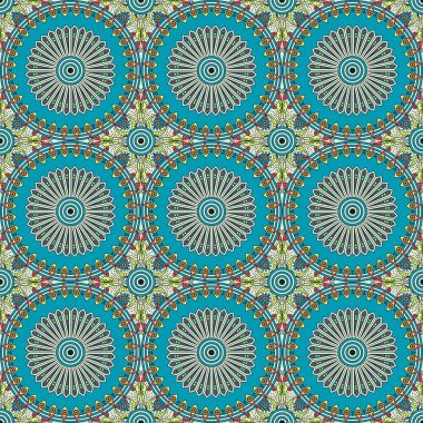 soyut model sorunsuz