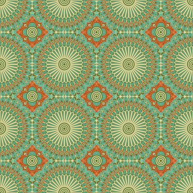 soyut model sorunsuz