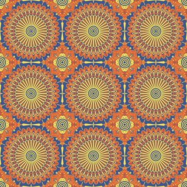 soyut model sorunsuz