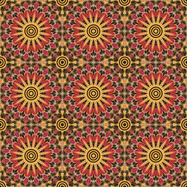 soyut model sorunsuz