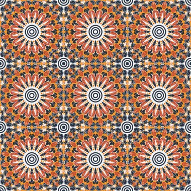 soyut model sorunsuz