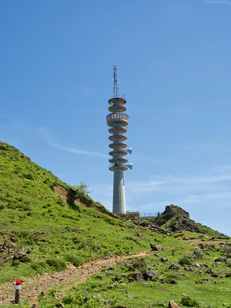 Alttan yukarıya ittirmek Istanbul yolu