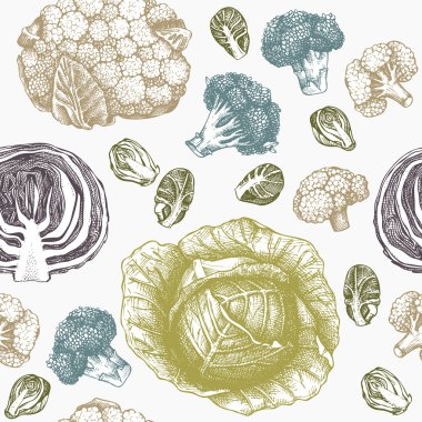 Lahana Seamless Modeli