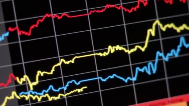 Diagram Över Gold Spot Aktiemarknadsindikator Bildskärmen Kamera Panorering Från Höger — Stockvideo