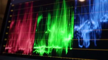 Ekranda renk derecelendirme grafiği. RGB renk düzeltme çubuğu prodüksiyon sonrası monitörde. Video ya da film yapımında telekinezi aşaması. Renkçi dijital derecelendirme.
