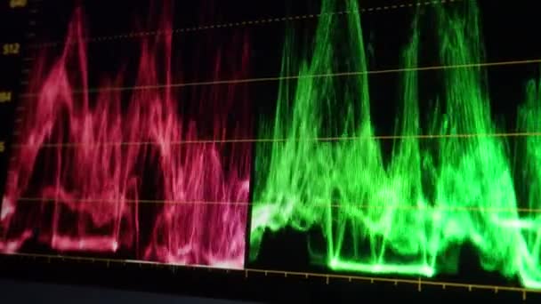 Ekranda Renk Derecelendirme Grafiği Rgb Renk Düzeltme Çubuğu Prodüksiyon Sonrası — Stok video