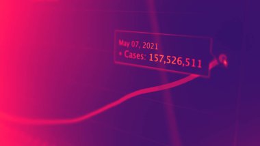 Koronavirüs salgını istatistikleri ekranda. Covid 19 vakasının sayısı artıyor. Harita verileri Corona virüsü salgınında enfeksiyon kapan vakaların sayısının arttığını gösteriyor. Uluslararası istatistikler. Sağlık hizmeti kavramı. 