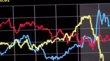 Altın borsa grafik göstergesi monitörde. Kamera taraması. Yatırımcı analizi için dijital ekranda altın nokta grafiği. Borsada altın ticareti. İş Dijital Grafiği. 