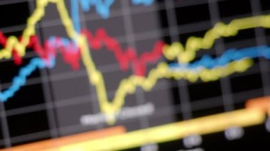 Altın borsa grafik göstergesi monitörde. Kamera taraması. Yatırımcı analizi için dijital ekranda altın nokta grafiği. Borsada altın ticareti. İş Dijital Grafiği. 