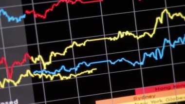 Altın borsa grafik göstergesi monitörde. Kamera taraması. Yatırımcı analizi için dijital ekranda altın nokta grafiği. Borsada altın ticareti. İş Dijital Grafiği. 