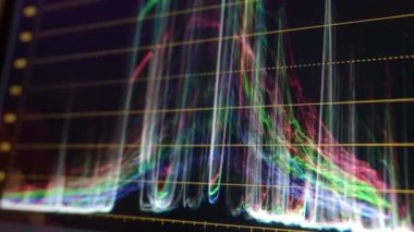 Renk derecelendirme. 4K Renk Düzeltme Yapım Sonrası Video veya Fotoğraf Düzenleme İlerleme Kapanışı. Renk derecelendirme grafiği. Scope Parade Waveform Vectorscope Histogram veya CIE Kromatiklik