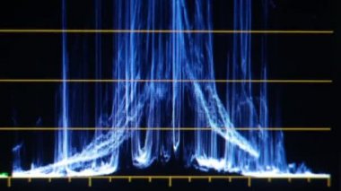 Renk derecelendirme. 4K Renk Düzeltme Yapım Sonrası Video veya Fotoğraf Düzenleme İlerleme Kapanışı. Renk derecelendirme grafiği. Scope Parade Waveform Vectorscope Histogram veya CIE Kromatiklik