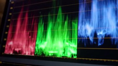 Renk derecelendirme. 4K Renk Düzeltme Yapım Sonrası Video veya Fotoğraf Düzenleme İlerleme Kapanışı. Renk derecelendirme grafiği. Scope Parade Waveform Vectorscope Histogram veya CIE Kromatiklik