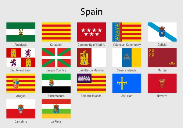 西班牙各社区的旗帜 西班牙各地区的国旗收集 — 图库矢量图片