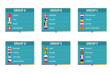Avrupa futbol turnuvası grubu. 2020 Euro Futbol Şampiyonası bayrağı