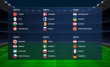 Avrupa futbol turnuvası, hepsi grup. 2020 Euro Futbol Şampiyonası bayrağı