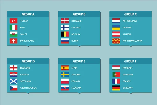 Tournoi Football Européen Tous Groupes Drapeau Championnat Europe 2020 — Image vectorielle