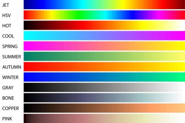 Renk değişkeni. Renk paleti grafik koleksiyonu