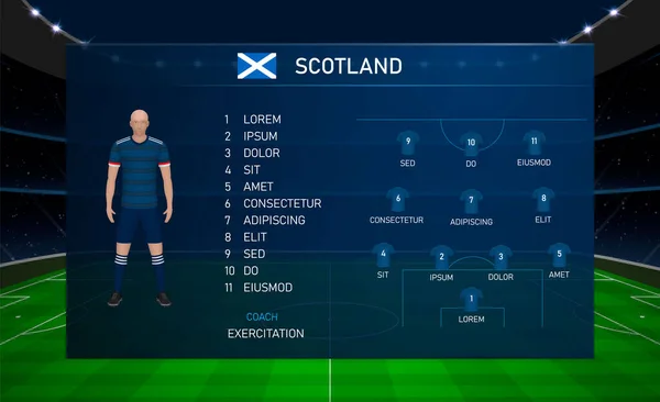 Football Scoreboard Broadcast Graphic Template Squad Soccer Team Scotland — Stock Vector