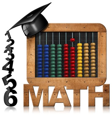 Abaküs Blackboard ve mezuniyet şapka