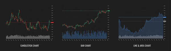 Giełdowa inwestycja handlowa handlowa analiza techniczna świecznik, bar, linia i wykres obszaru zestaw. Biznes świeca kij wykres wymiany trendów kolekcji. Ilustracja wskaźnika inwestycji finansowych przedsiębiorcy — Wektor stockowy