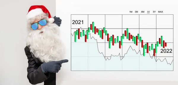 Business Man santa Zvýšení tržeb Akcie a marketing zákazníků Prodej Přístrojová deska Grafika Koncepční účet a analýza — Stock fotografie