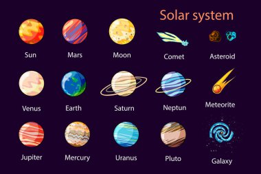 Gezegenler menekşe arka planda izole edildi. Güneş sistemi. Vektör illüstrasyonu