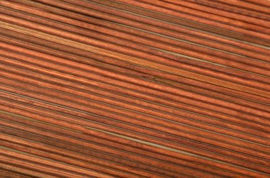 Ahşap desenli arka plan